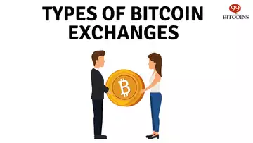 Bitcoin trading exchanges (forex & traditional)