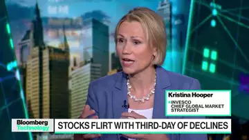 Invesco's Hooper: Valuations Relatively High