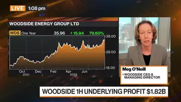 Woodside Profit Surges Fivefold on Higher Gas Prices, BHP Merger