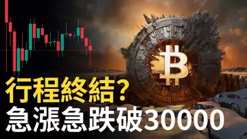 比特幣急漲急跌，比特币多頭終結 ? ︱BTC空中加油 ?︱以太幣關鍵反彈點