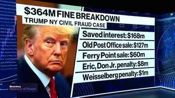 Trump Fraud Case Ends with $364 Million Fine