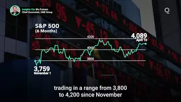 Equity and Bond Markets Send Different Messages on Recession