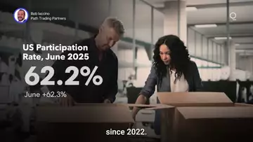 US Labor Market Registers Three Months of Contraction | Presented by CME Group