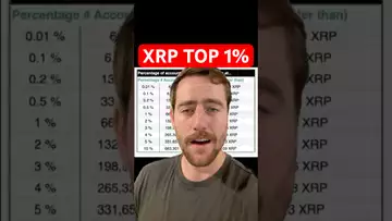 HOW MUCH XRP YOU NEED TO BE IN THE TOP 1%