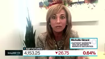 Inflation Won't Get Back to Target Until 2024: Girard