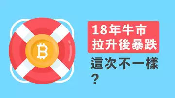 比特幣回調到多少?強阻力區在哪?2018年牛市,拉升後又暴跌,這次不一樣?