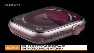 Gurman: Apple Watch dispute is unprecedented