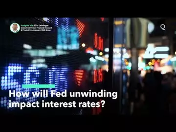 How Will the Fed Unwind Impact Rates?