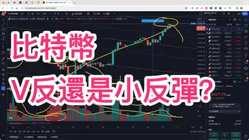 比特幣這一波上漲是V反還是小反彈?自然交易理論 | 交易 | 趨勢 | 行情 | 區塊鏈 |