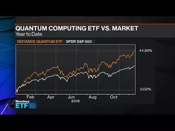 An ETF Looks to Make A 'Quantum' Leap in the Investing World