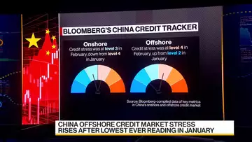 China’s $740 Billion Offshore Credit Rally Stalls