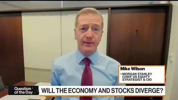 Morgan Stanley's Wilson on Stocks, China Reopening