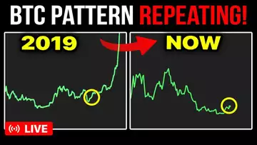 Next Bitcoin Move Predicted By Key Indicator (Buy The Dip?)