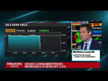 Fed Can Step Down to 50 Bps on CPI: Deutsche Bank's Luzzetti