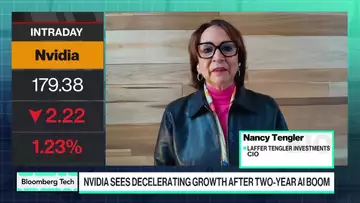 Add Nvidia Says Laffer Tengler CEO