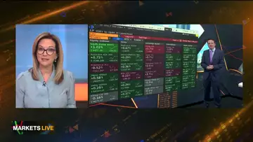 The Markets in 3 Minutes: China's Stimulus Package