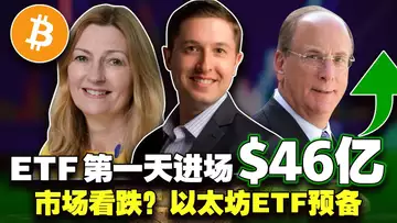 ETF 开盘市场看跌?以太坊ETF要来了?马斯克送比特币上火星?Deepcoin联手CODE 20240112