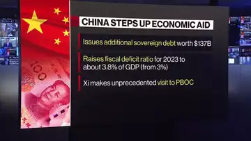 China Ramps Up Economic Support With New Debt Issuance