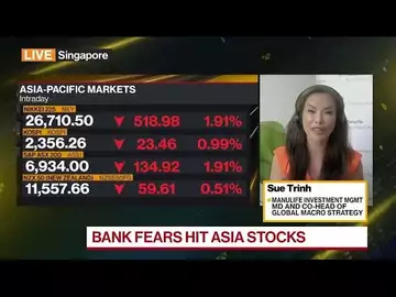 25 Bps Hike by Fed Next Week 'Right Way to Go,' Manulife IM Says
