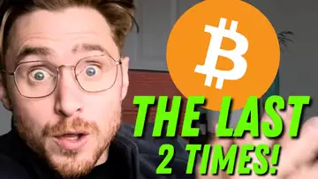 is it too late to buy bitcoin, because the last 2 times this* happened....