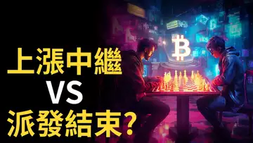 比特幣上漲中繼 vs. 比特币派發籌碼︱以太幣注意這個反彈點 ! 美股強勢4300