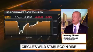 Circle CEO Says 'Able to Access' SVB Funds as of Monday