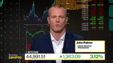 CBOE Digital President on Spot Bitcoin ETF, Derivatives