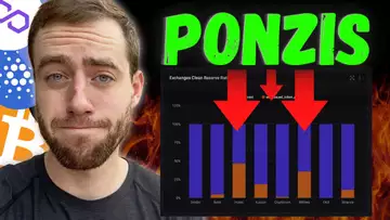 Massive Withdrawals From U.S. Crypto Exchange! Contagion Spreading!?