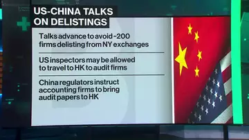 Why the US, China Stock Audit Agreement Matters