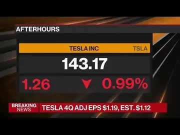 Tesla 4Q Earnings, Revenue Top Estimates