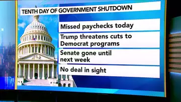 US Shutdown Hits Day Ten as Government Stalemate Continues