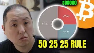 BITCOIN PUMPS ABOVE $60000 | 50/25/25 PORTFOLIO ALLOCATION EXPLAINED
