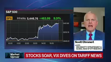 Mag 7 Stocks Could Snap Back, Chronert Says