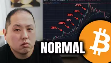 BITCOIN CORRECTIONS ARE NORMAL DURING BULL RUNS