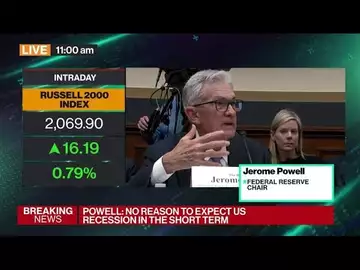Fed Chair Powell Says Commercial Real Estate Risk Is Manageable