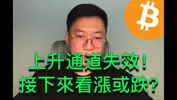 微調的比特幣上升通道失效!接下來該做什麼?看漲or看跌?BTC | ETH | 自然交易理論 | 交易 | 趨勢 | 行情 | 區塊鏈 |