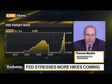 Federal Reserve's Barkin Urges Slowing Rate Hikes But Higher Destination