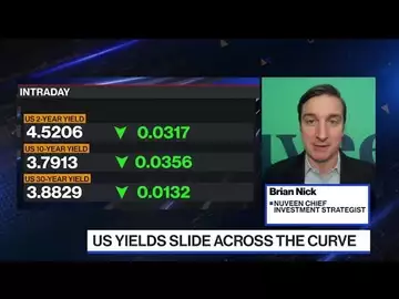 Fixed Income 'Good', Equities 'Troubled' in 2023: Nuveen's Nick