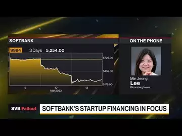 Softbank's Startup Financing in Focus Amid SVB Turmoil