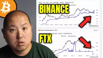 Is Binance Following the Same Path as FTX?