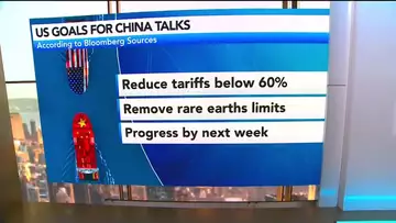 Trump Team Hopes to Lower Tariffs in China Talks