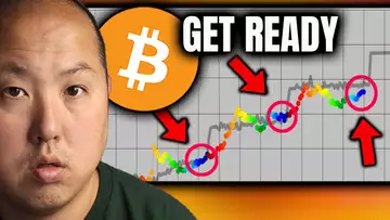 GET READY for Bitcoin's Massive Run