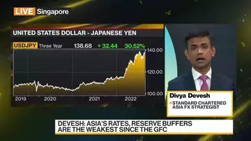 Standard Chartered Sees Downside for Dollar-Yen, Strategist Says
