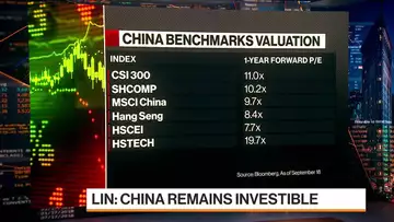 AllianceBernstein Favors China A-Shares