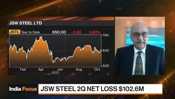 Fall in Global Steel Output Stabilizing Prices: Rao