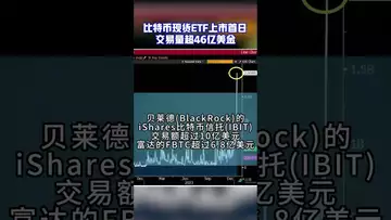 比特币现货ETF首日交易量冲破46亿美元#etf #btc