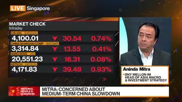 China’s Upturn Is Inevitable, Says BNY Mellon’s Mitra