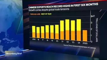 China Exports Climb to Record High in First Half of 2025