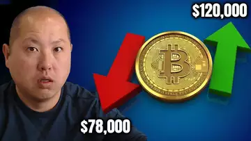 These Could Cause Bitcoin To Make HUGE Moves SOON...