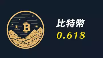 BTC掉頭向下！受阻0.618，支撐也0.618？